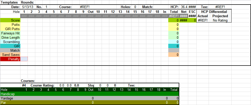 Templates Sheet